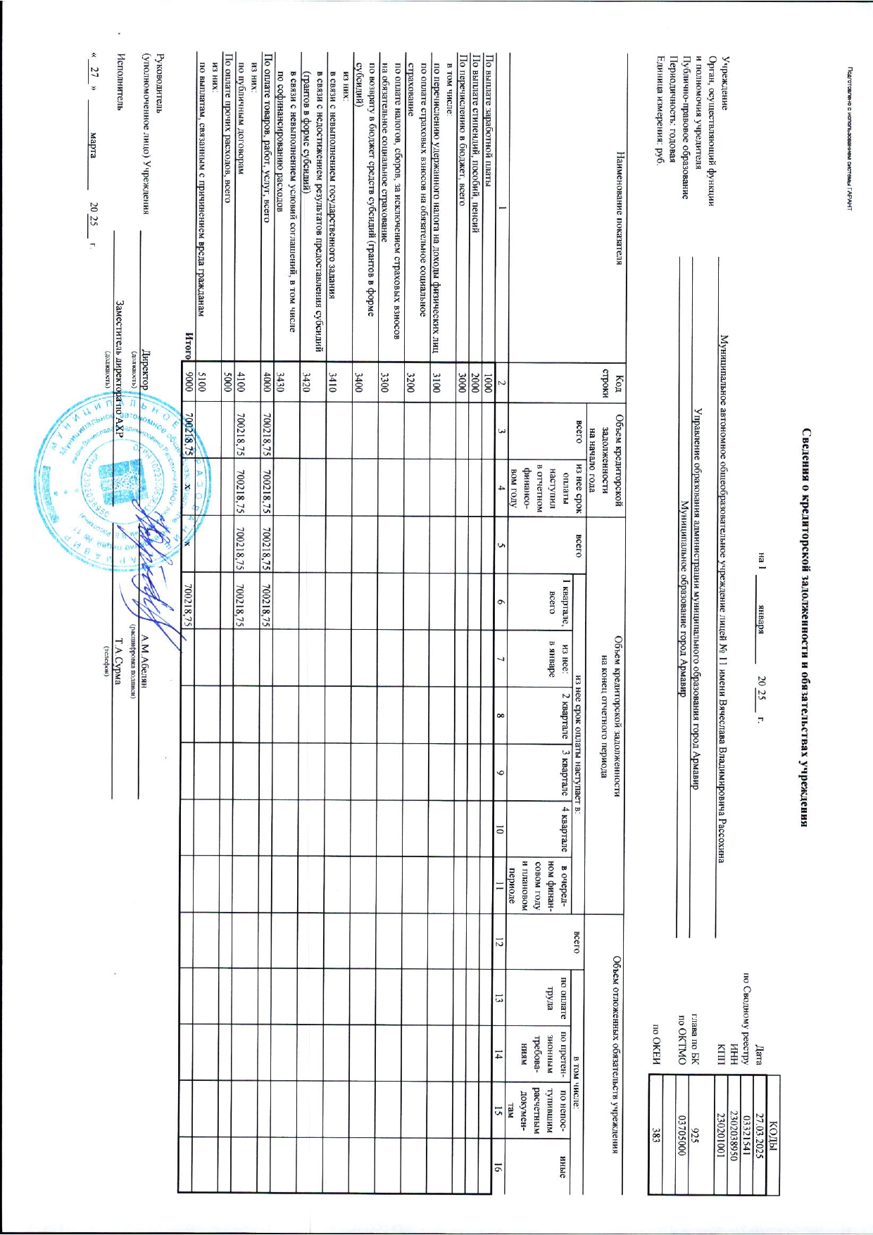Бухгалтерский ежегодный отчет 2024г_page-0009.jpg
